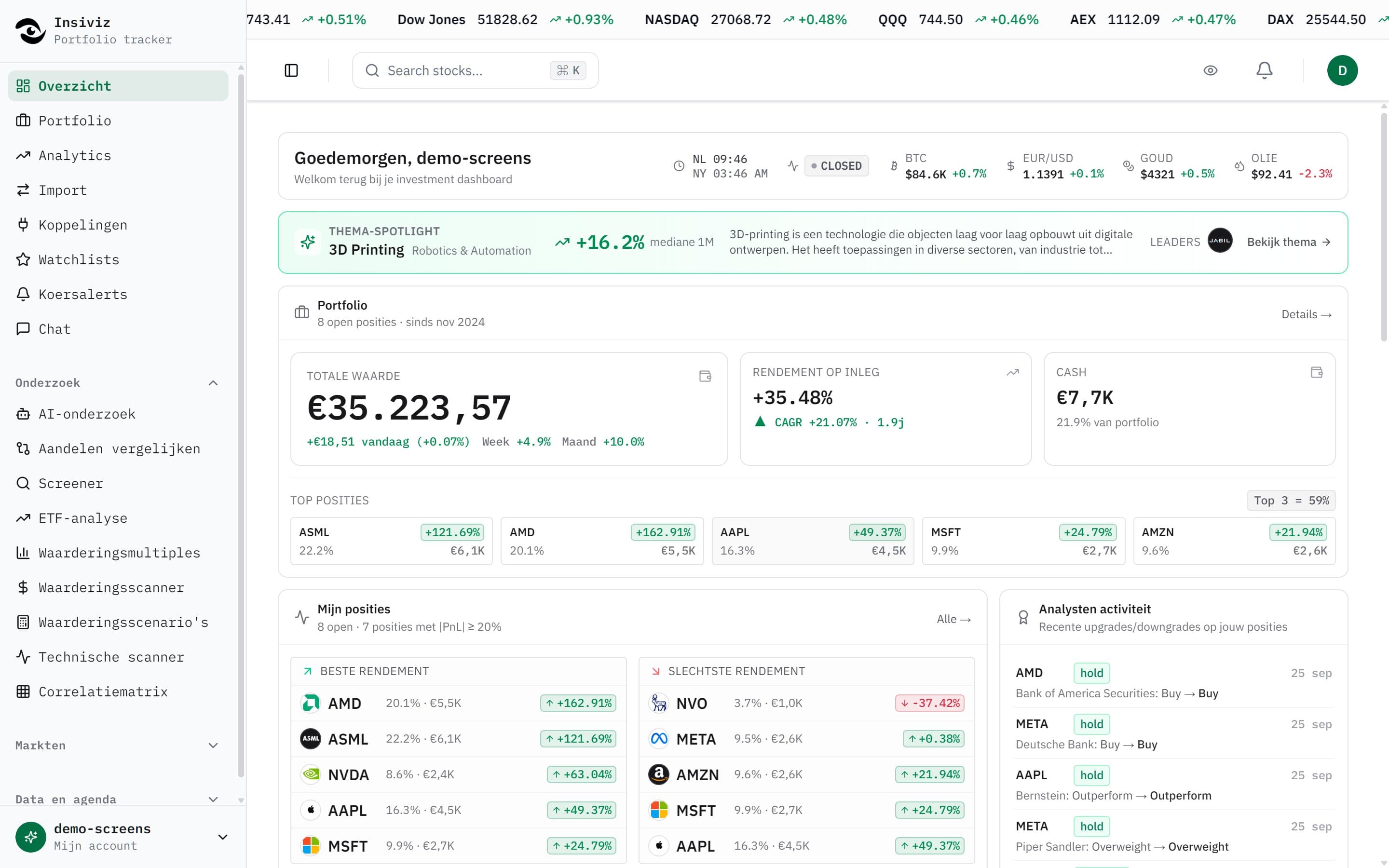 The Insiviz dashboard with a portfolio overview, returns and positions